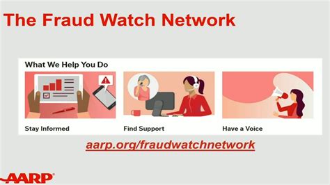 fraud watch aarp fake brain
